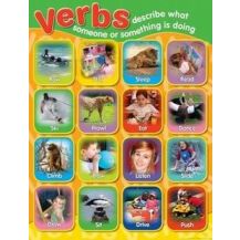 CHARTS:- VERBS PHOTOGRAPHIC