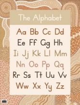 CHART:- THE ALPHABET - COUNTRY CONNECTION